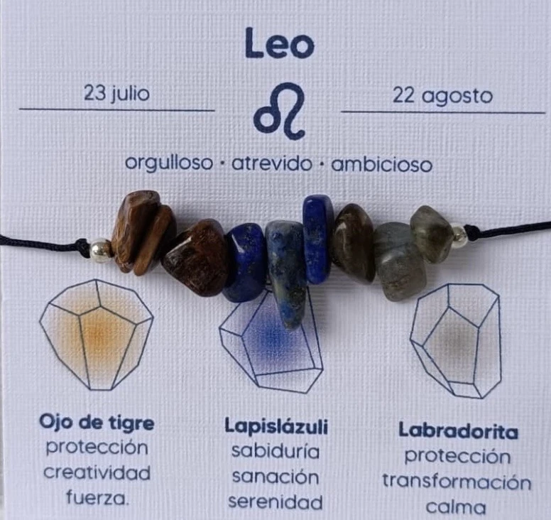Leo's foto | Kebolahavana |  BizneCubano