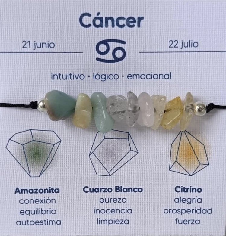 Cáncer's foto | Kebolahavana |  BizneCubano